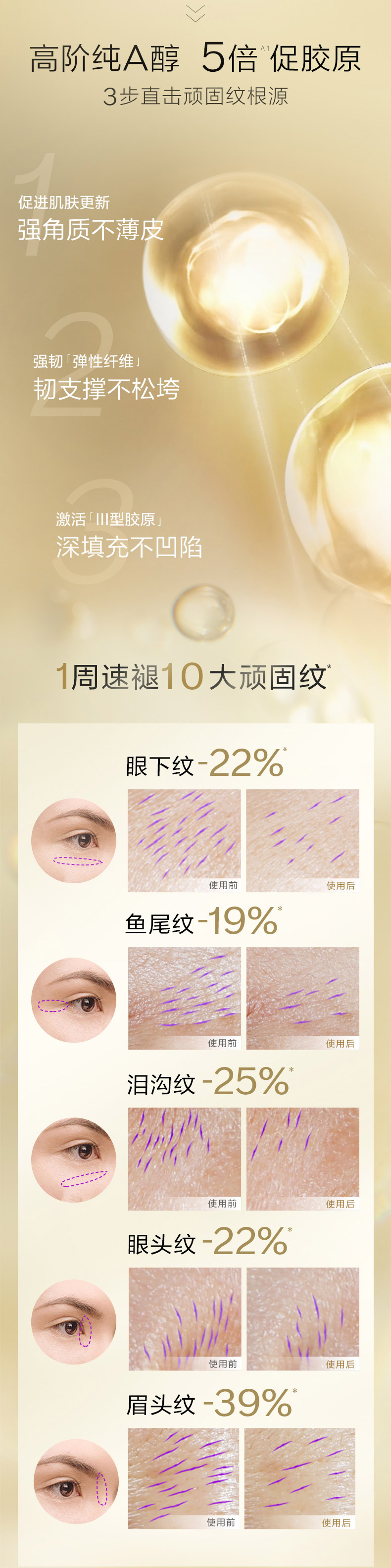 悅薇眼霜