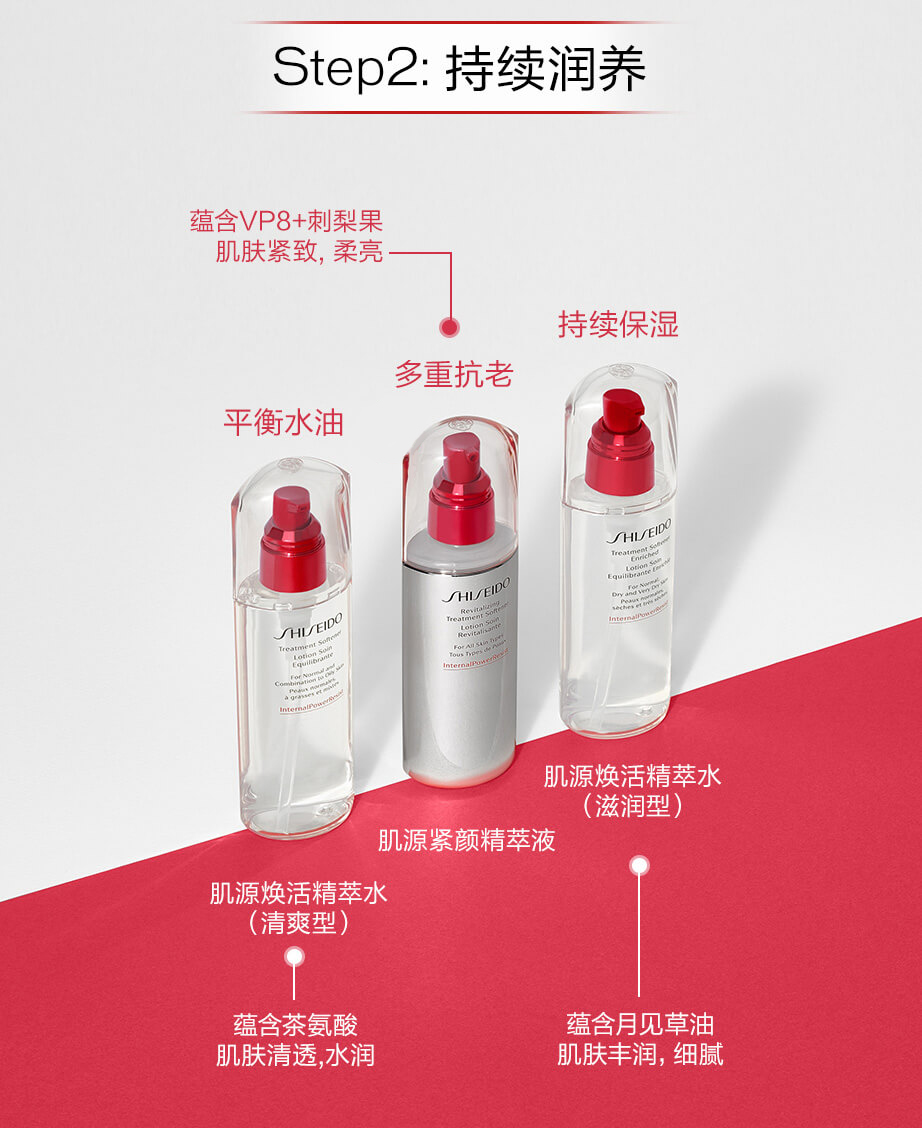 資生堂肌源賦活