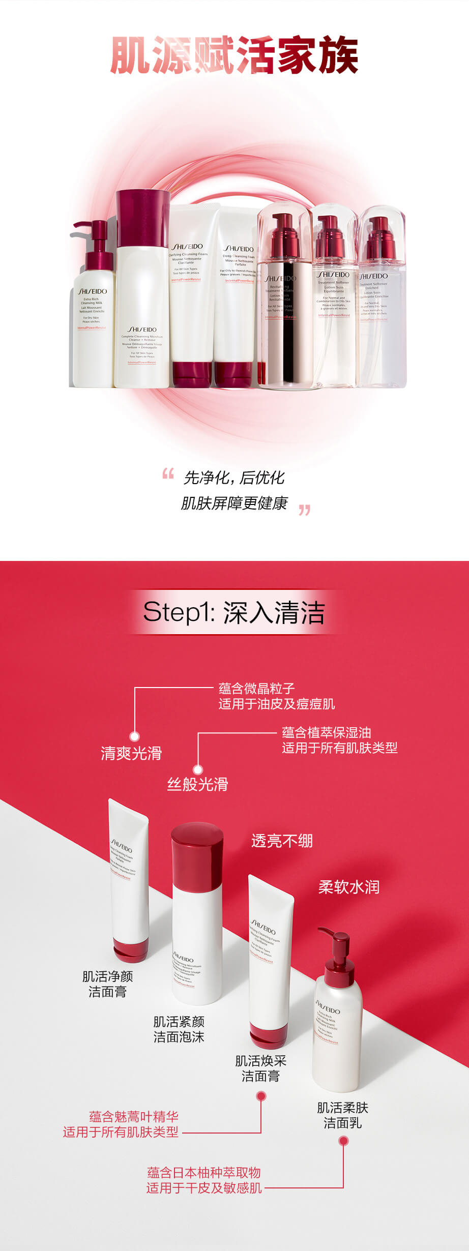 資生堂肌源犀利