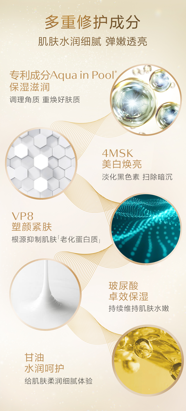 資生堂悅薇珀翡