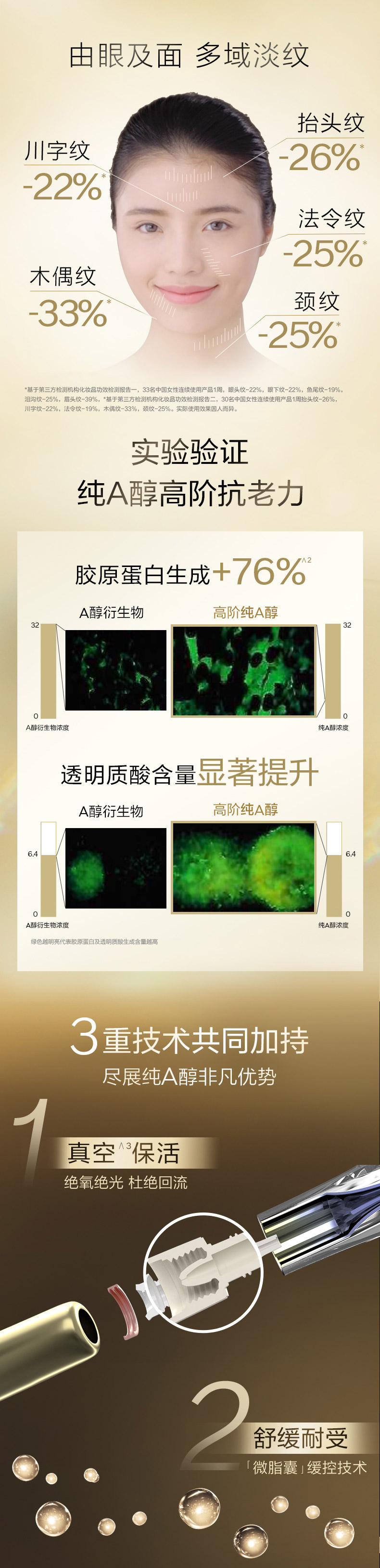 悅薇眼霜